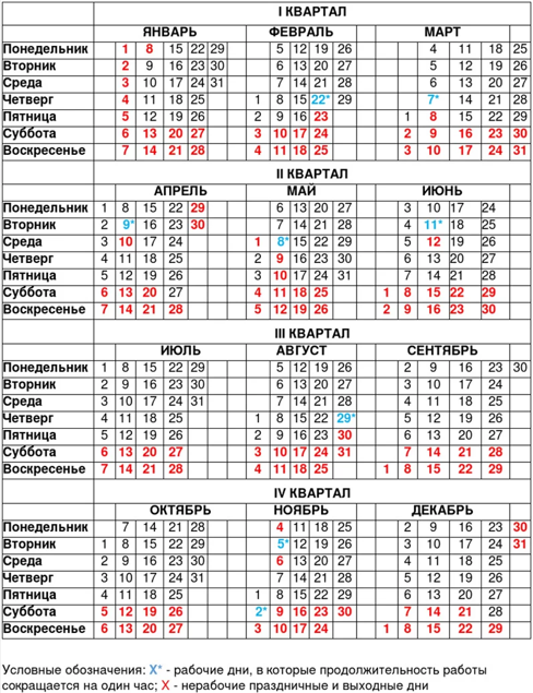 Выходные дни в 2024 году производственный календарь