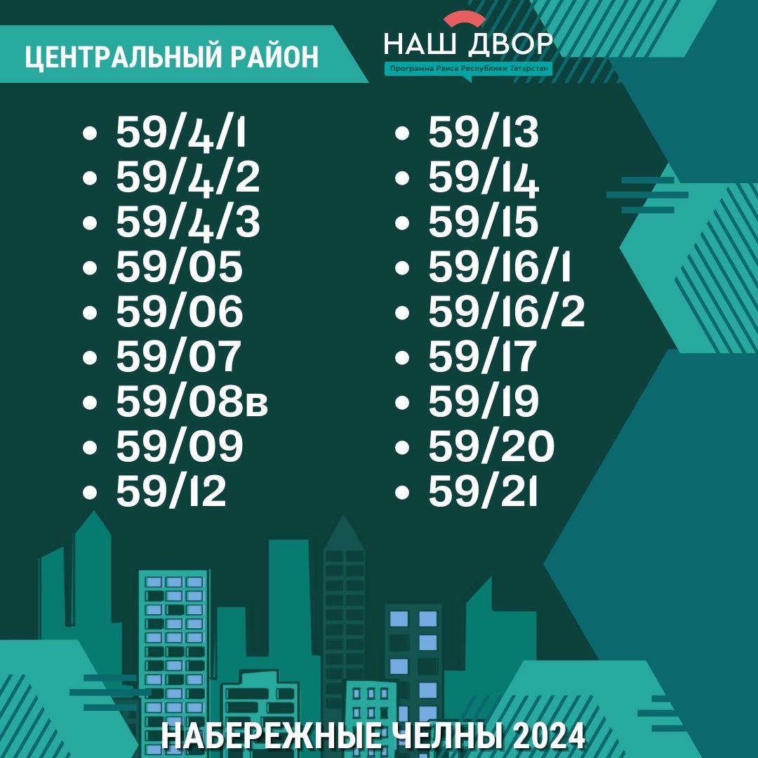 В Набережных Челнах началась реализация программы «Наш двор» от раиса РТ