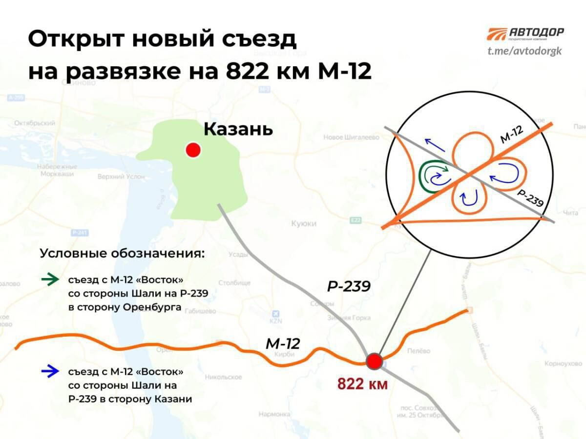 В Татарстане открыли новый съезд на трассе М-12 «Восток»