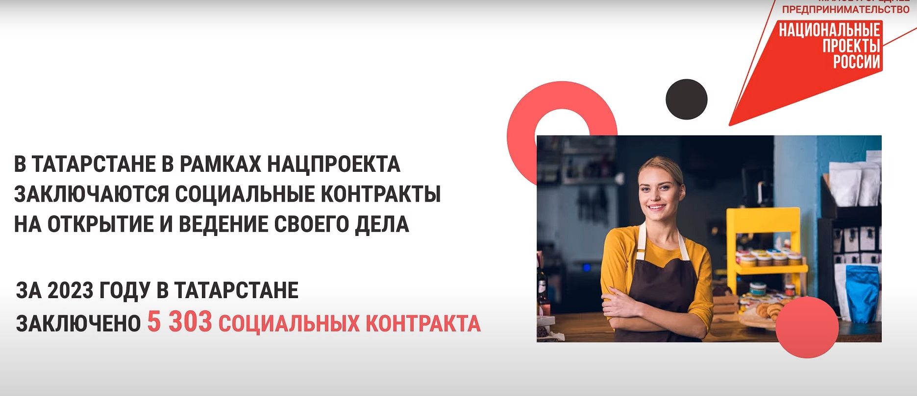 Как получить социальный контракт в Татарстане — руководство от соцзащиты