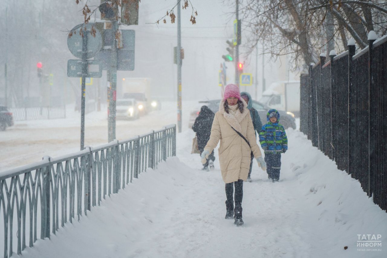 Прогноз погоды в Набережных Челнах на 25 января