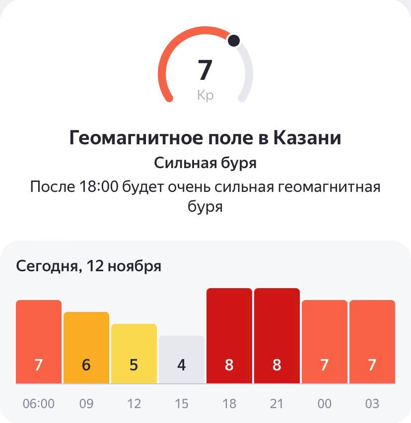 Магнитная буря усилится сегодня после 18:00 — возможны сбои и недомогания