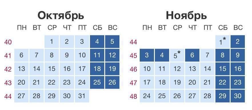 В Татарстане впереди рабочая неделя всего из двух дней