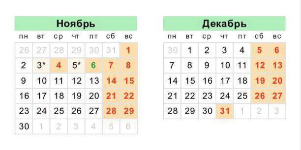 В Татарстане дважды будет трёхдневная рабочая неделя в 2026 году