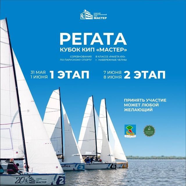В Набережных Челнах пройдет парусная регата за «Кубок КИП „Мастер“»