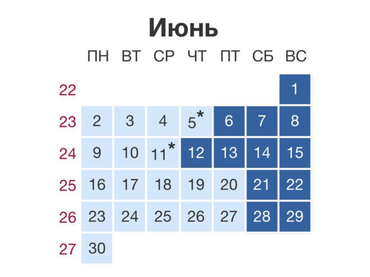 Сокращённая рабочая неделя в Татарстане из-за Курбан-Байрама и Дня России