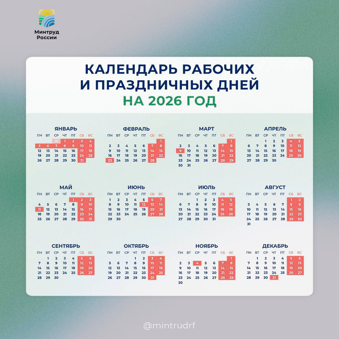 Новогодние каникулы 2026 года продлятся 12 дней — Минтруд