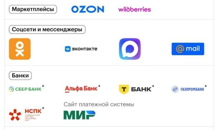 Минцифры назвало сайты, доступные при ограничениях мобильного интернета