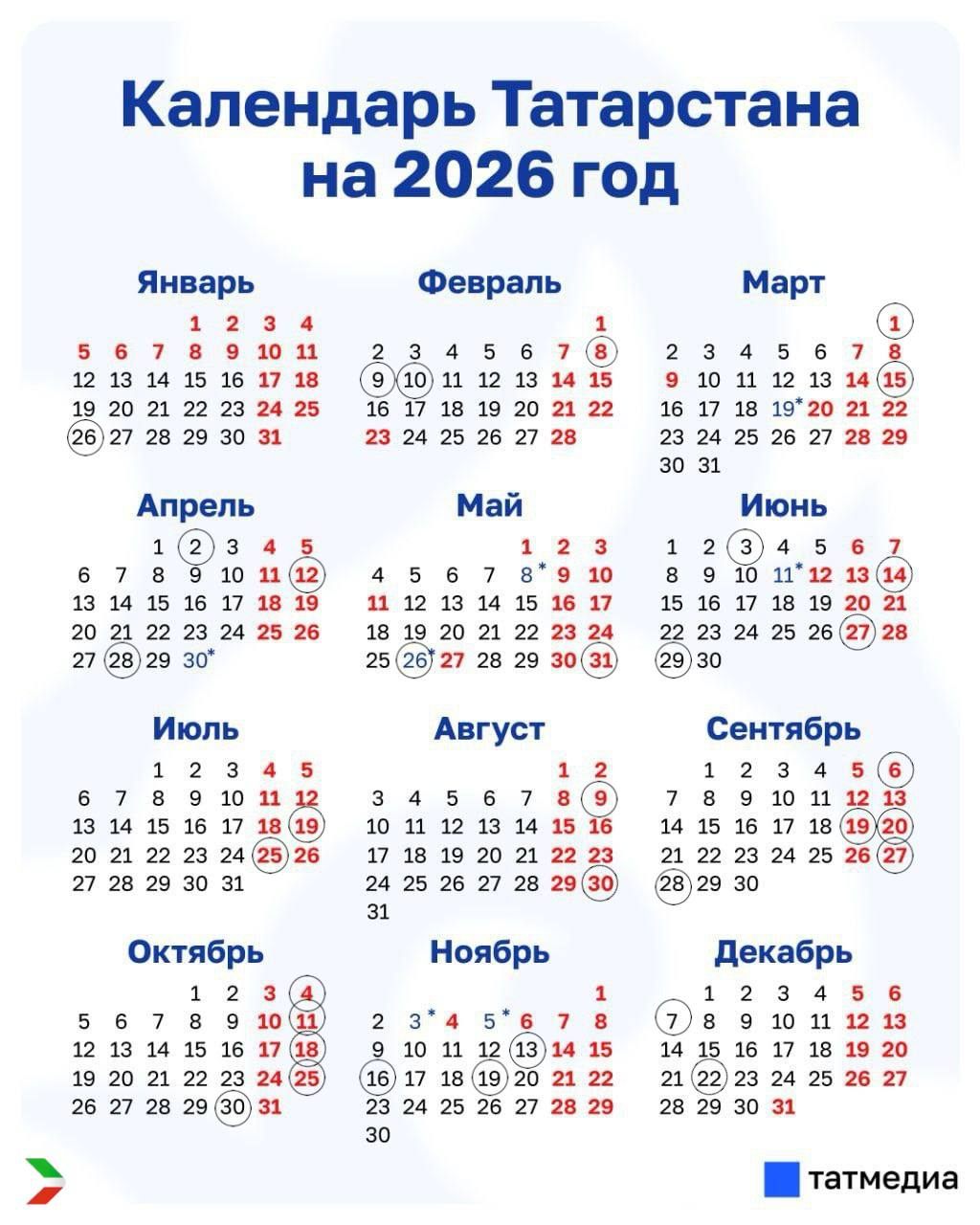 Календарь профессиональных праздников промышленности и торговли в 2026 году