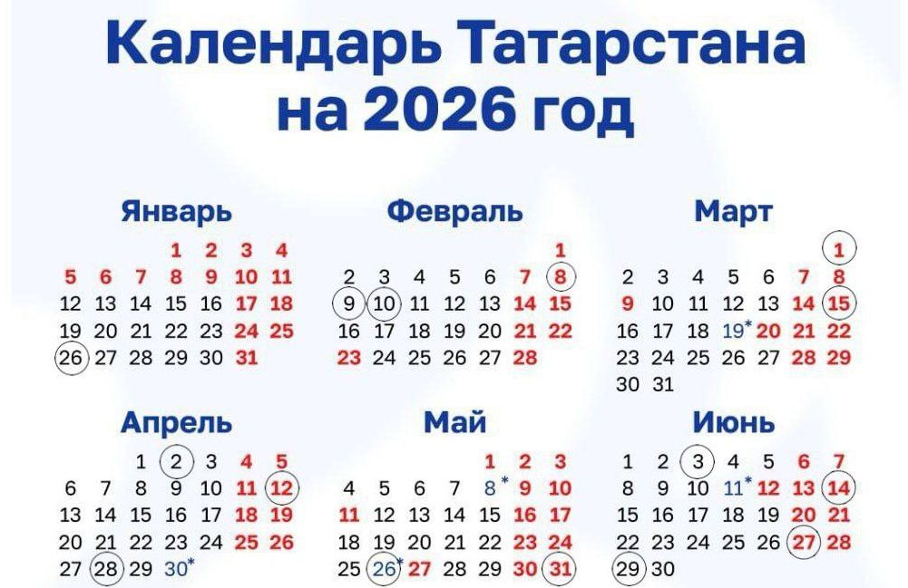 Календарь профессиональных праздников промышленности и торговли в 2026 году