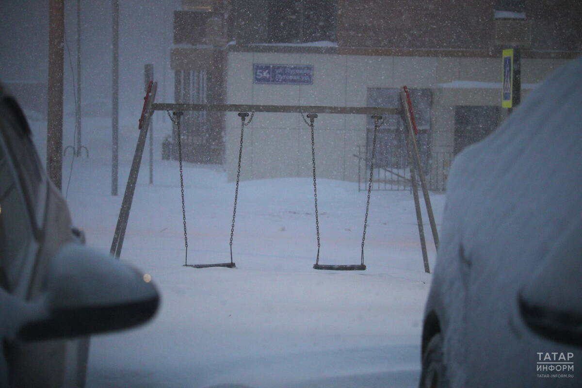 Прогноз погоды в Набережных Челнах на 1 марта