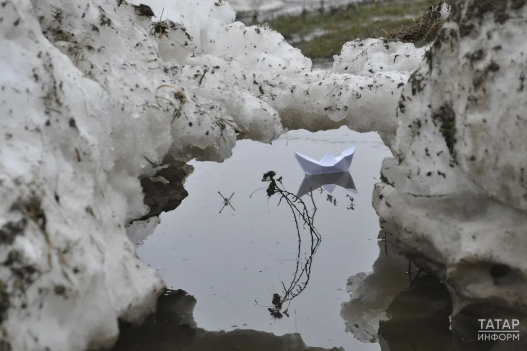 Прогноз погоды в Набережных Челнах на 29 марта