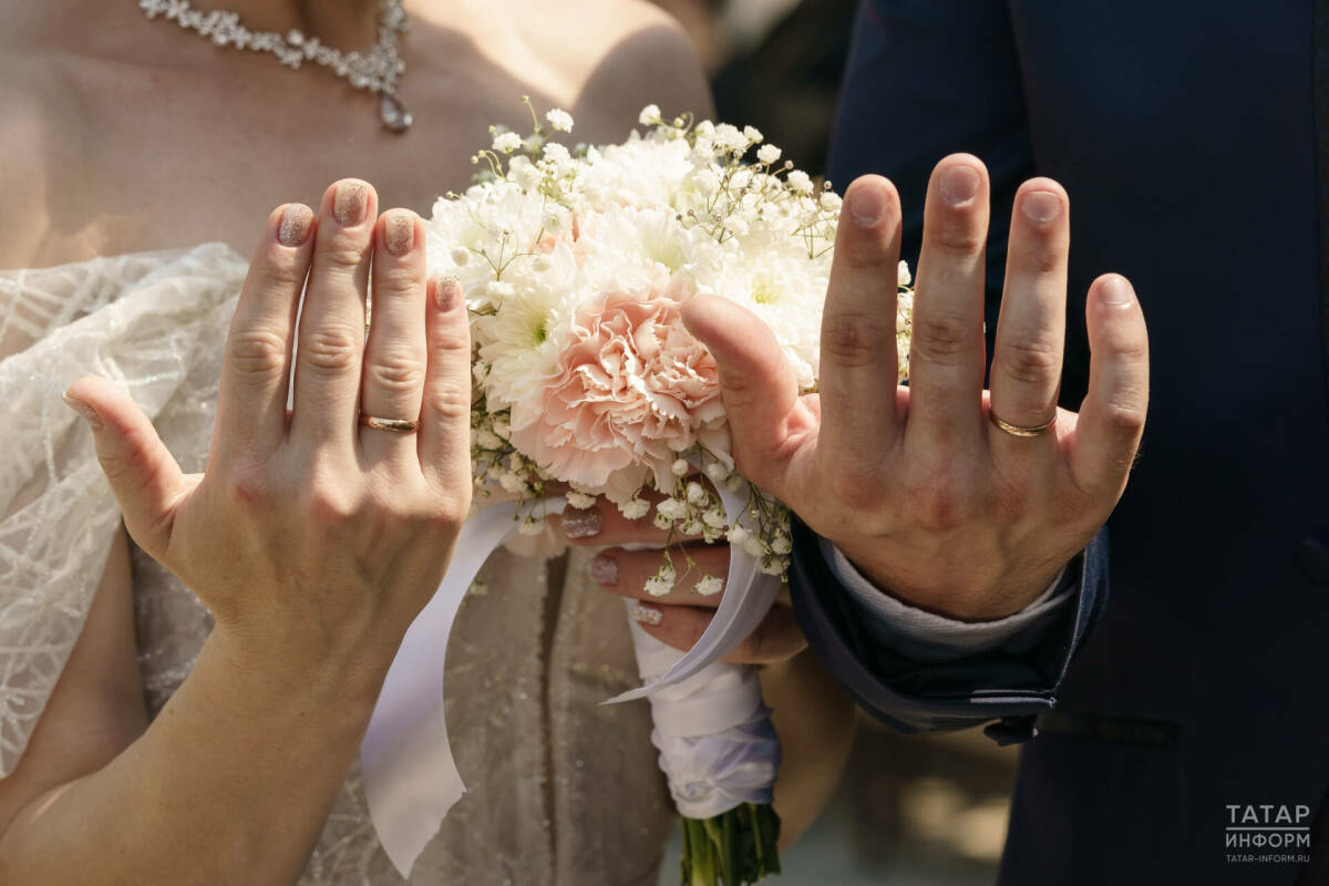 Россиянки готовы делать предложение сами — исследование