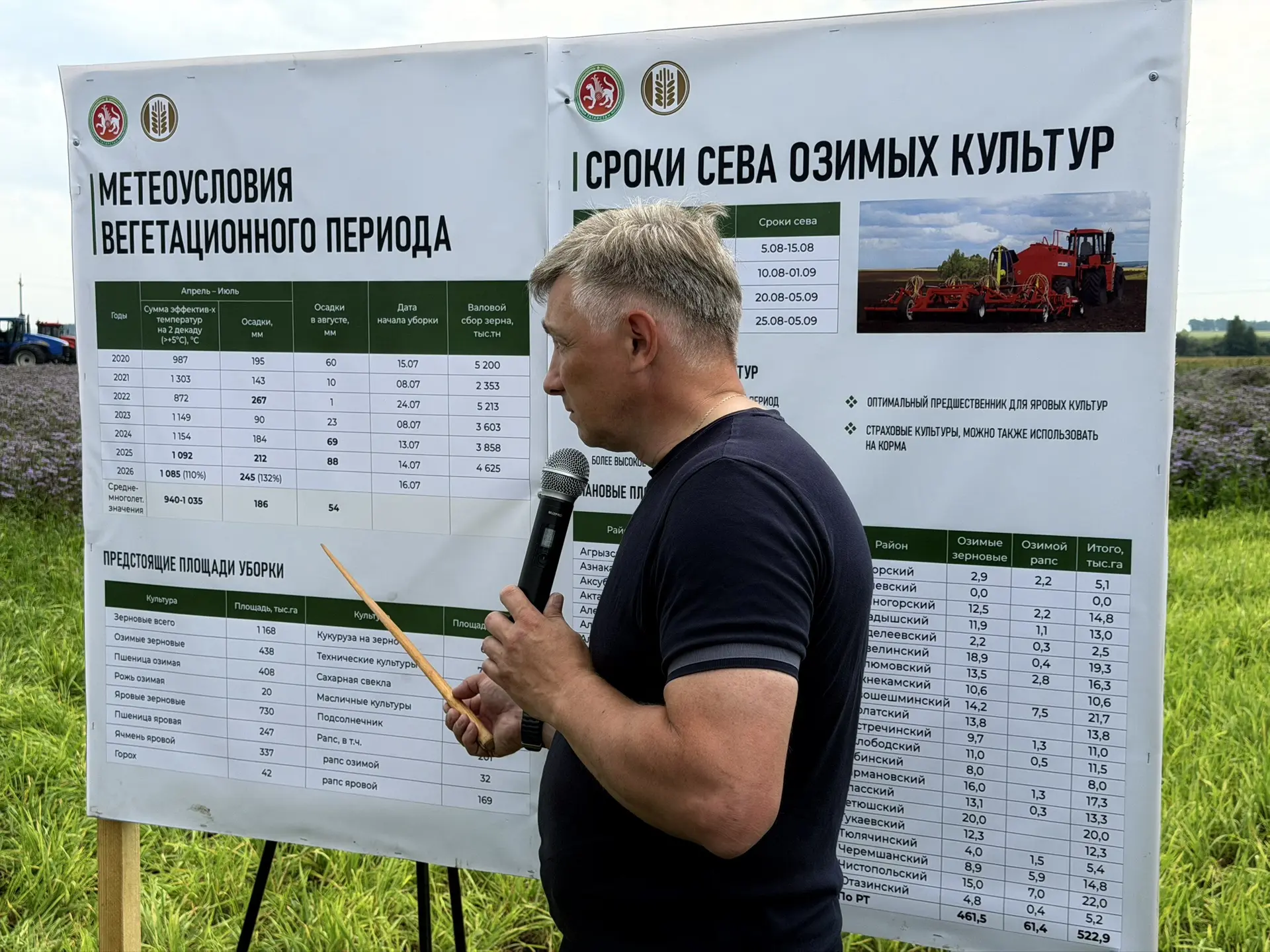 В Тукаевском районе аграрии обсудили урожай и новую уборочную технику