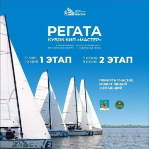 В Набережных Челнах пройдет парусная регата за «Кубок КИП „Мастер“»