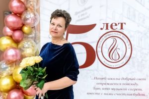 Челнинские деятели культуры выиграли президентские гранты на 2 млн рублей