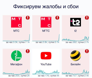 Массовый сбой у мобильных операторов: не работают сайты и приложения