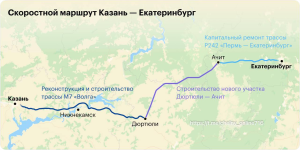 Участок трассы М-12 от Казани до Екатеринбурга откроется уже в этом месяце