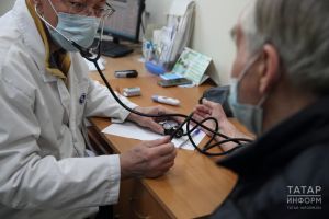 В 2025 году рак диагностируют у 2 млн человек — онкосмертность снижается