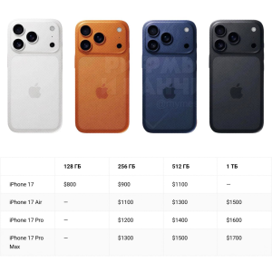 iPhone 17 в России: цены от 200 тыс. рублей и дата выхода