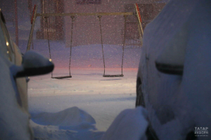 Прогноз погоды в Набережных Челнах на 14 января