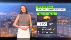 Прогноз погоды в Набережных Челнах на 16 октября