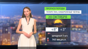 Прогноз погоды в Набережных Челнах на 20 октября