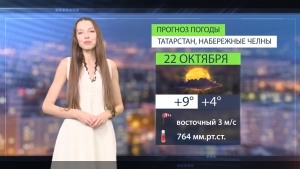 Прогноз погоды в Набережных Челнах на 22 октября