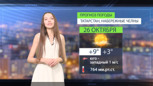 Прогноз погоды в Набережных Челнах на 26 октября