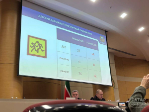 ГАИ Татарстана призвала пешеходов носить световозвращающие элементы