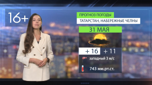 Прогноз погоды в Набережных Челнах на 31 мая 2026 г.