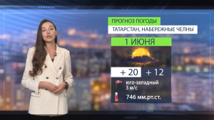 Прогноз погоды в Набережных Челнах на 1 июня 2026 г.