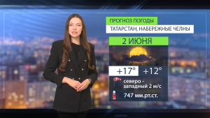 Прогноз погоды в Набережных Челнах на 2 июня 2026 г.