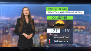 Прогноз погоды в Набережных Челнах на 22 июня 2026 г.