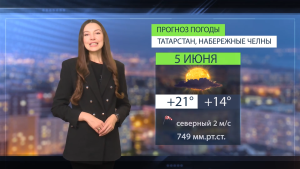 Прогноз погоды в Набережных Челнах на 5 июня 2026 г.