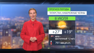 Прогноз погоды в Набережных Челнах на 8 июля 2026 г.
