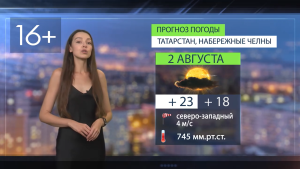 Прогноз погоды в Набережных Челнах на 2 августа 2026 г.