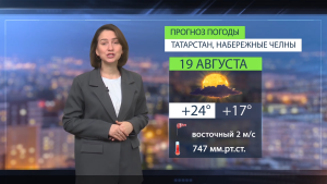 Прогноз погоды в Набережных Челнах на 19 августа 2026 г.