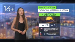 Прогноз погоды в Набережных Челнах на 4 августа 2026 г.