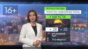 Прогноз погоды в Набережных Челнах на 7 августа 2026 г.