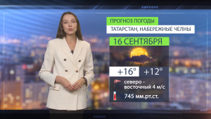 Прогноз погоды в Набережных Челнах на 16 сентября