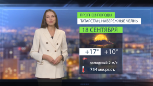 Прогноз погоды в Набережных Челнах на 18 сентября