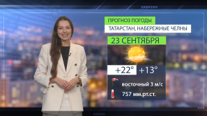 Прогноз погоды в Набережных Челнах на 23 сентября