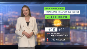 Прогноз погоды в Набережных Челнах на 28 сентября