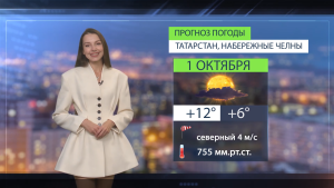 Прогноз погоды в Набережных Челнах на 1 октября